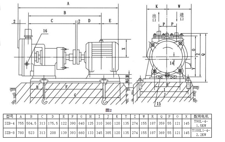 SK型水環(huán)式真空泵安裝尺寸圖 SK型水環(huán)式真空泵安裝尺寸圖