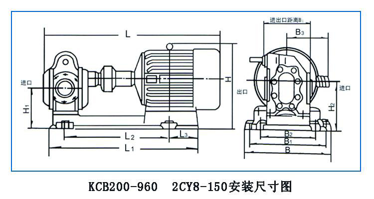 KCB齒輪油泵安裝尺寸圖 KCB齒輪油泵安裝尺寸圖