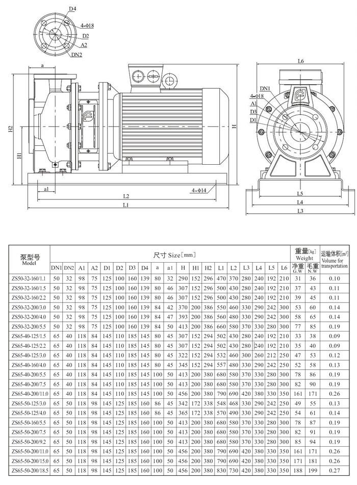 ZS型不銹鋼衛(wèi)生級臥式離心泵安裝尺寸 ZS型不銹鋼衛(wèi)生級臥式離心泵安裝尺寸
